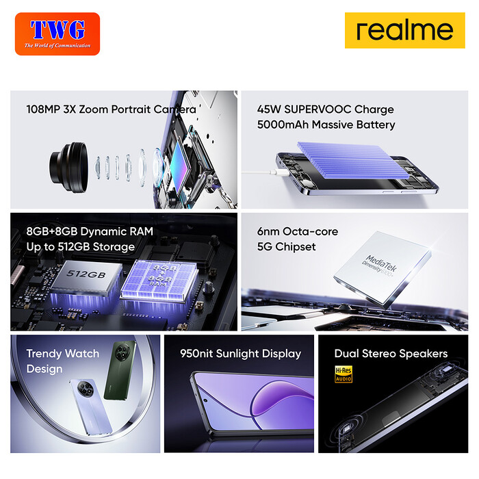 realme 12 5G